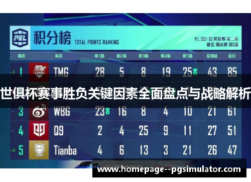 世俱杯赛事胜负关键因素全面盘点与战略解析
