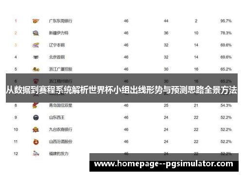 从数据到赛程系统解析世界杯小组出线形势与预测思路全景方法