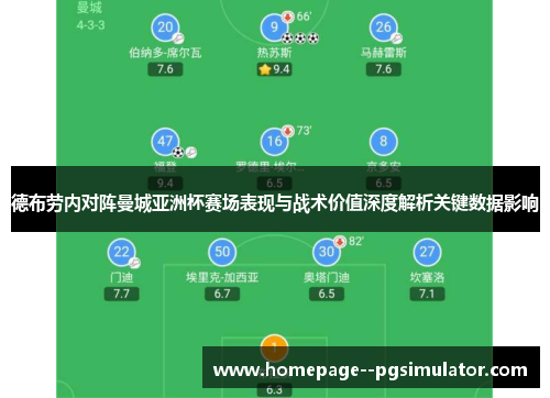 德布劳内对阵曼城亚洲杯赛场表现与战术价值深度解析关键数据影响