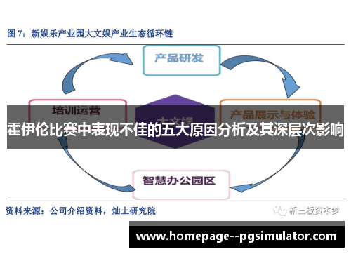 霍伊伦比赛中表现不佳的五大原因分析及其深层次影响