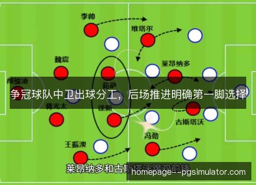 争冠球队中卫出球分工，后场推进明确第一脚选择