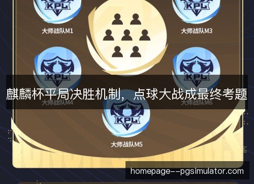 麒麟杯平局决胜机制，点球大战成最终考题